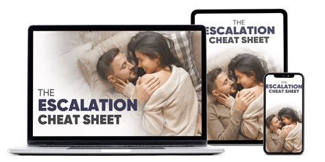 The Escalation Cheat Sheet