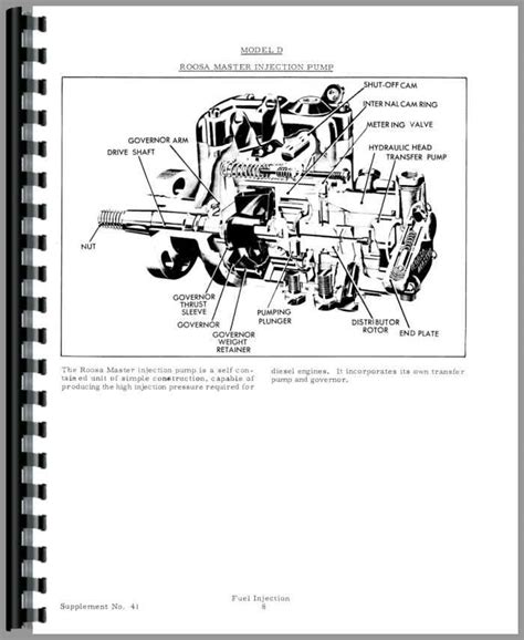 Allis Chalmers D17 Parts Diagram Wiring Diagram