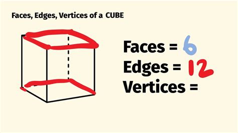 How Many Faces Edges And Vertices Does A Cube Have Youtube
