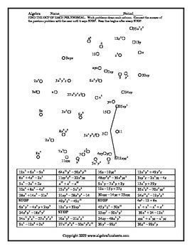 Identifying and naming polynomials worksheet. Polynomials: Factoring Trinomials (Bundle) by Algebra ...
