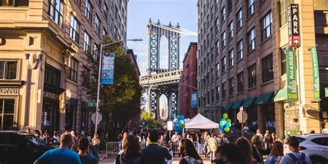 ️ Things To Do In The Bronx Nyc Your Ultimate Insider Guide 2021