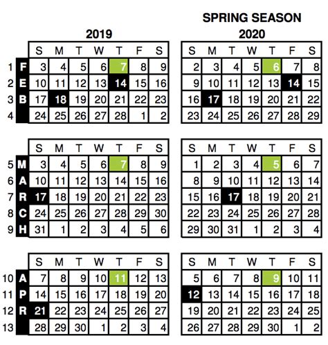 Retail 4-5-4 Calendar 2025
