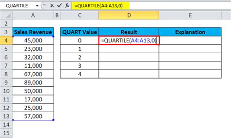 3, 5, 7, 8, 12, 13, 14, 18, 21. Quartile Berechnen - Friendly Deko Web