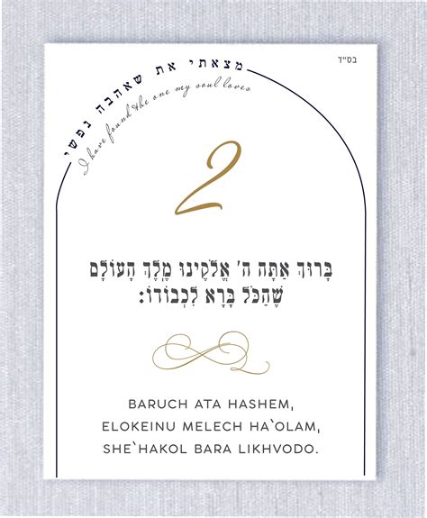 Simple Chuppah Sheva Brachot Seven Blessings Cohen Printing And Invitations