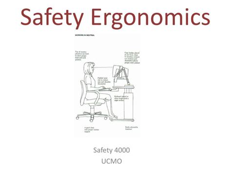 Ppt Safety Ergonomics Powerpoint Presentation Free Download Id4143071