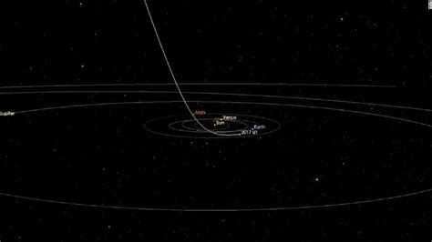 This Mystery Object May Be Our First Visitor From Another Solar System