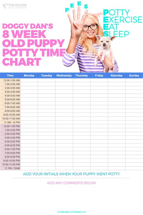 8-Week-Old Puppy Schedule: The Ultimate Guide to Training Your New