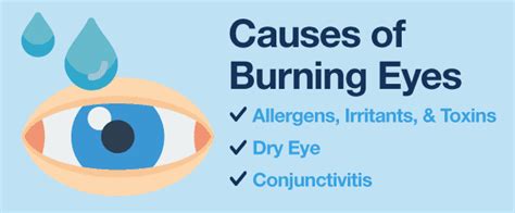 Eyes Burning How To Stop It And The Causes Nvision Eye Centers 2022