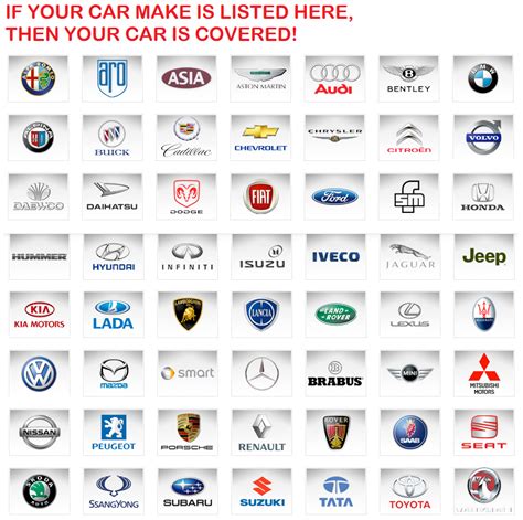 Car Company Logos Car Logos With Names All Car Logos Vrogue Co