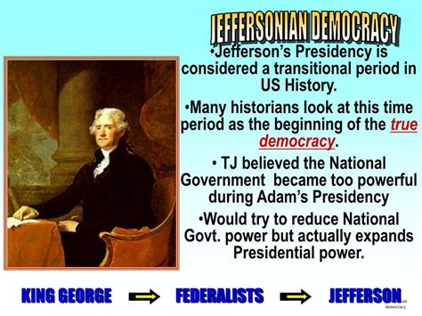 Ppt Jeffersons Presidency Powerpoint Presentation Free Download