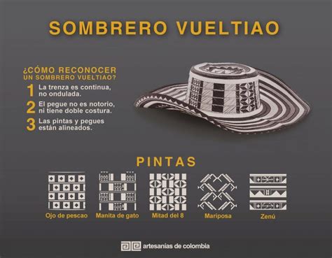 Sombrero Vueltiao Conoce La Historia De Esta Importante Prenda En Colombia