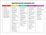 Images of Cleaning Equipment List Pdf