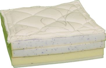 Our sleep experts™ are ready to use their expertise to match you to your perfect mattress. Spinal Comfort : Crystal :: Elkhart Bedding