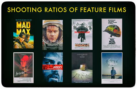 Shooting Ratio Of Feature Films Vashivisuals