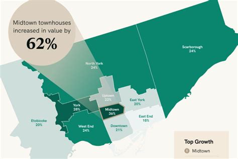 Heres How Much Home Values Soared Around Toronto Over The Pandemic