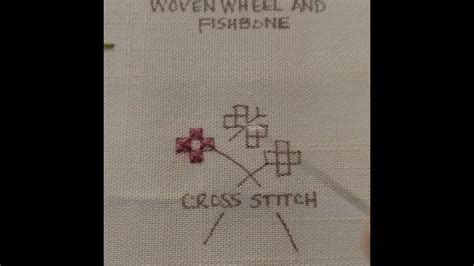 How To Do A Cross Stitch Youtube