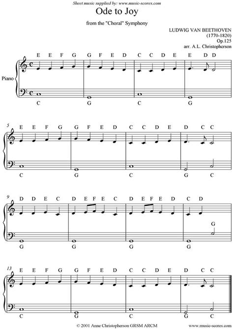 Die stammformen sind beschriftet, beschriftete und hat beschriftet. piano sheet music with notes labeled | note remember to include to bass notes from the bass clef ...