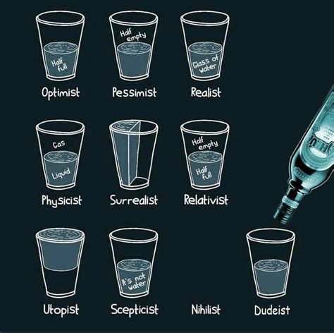 Maybe you would like to learn more about one of these? Pin by Joan Huffman on cup half full, half empty ...
