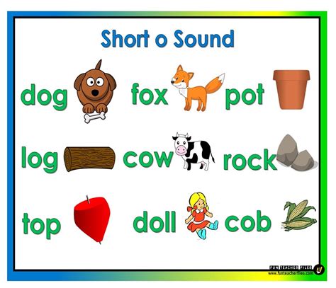 Short Vowel Sounds Chart - Fun Teacher Files