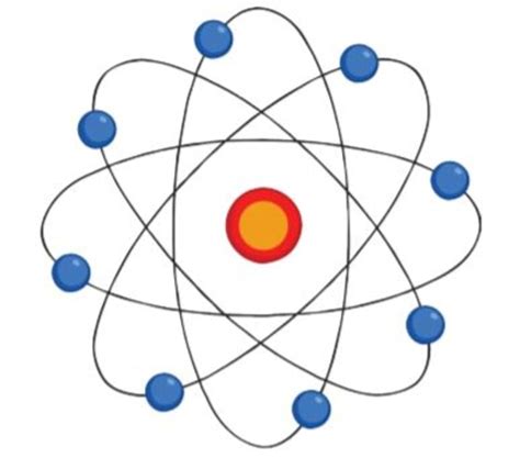 What Are Protons Find Out Everything Children Need To Know About Protons