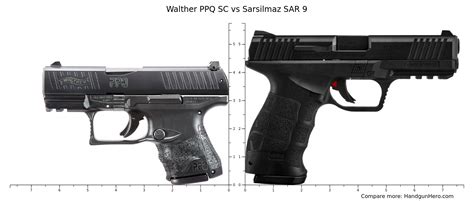 Walther Ppq Sc Vs Sarsilmaz Sar Size Comparison Handgun Hero