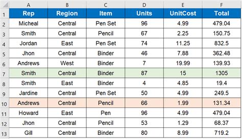 Excel Rearange Worksheet Numbers