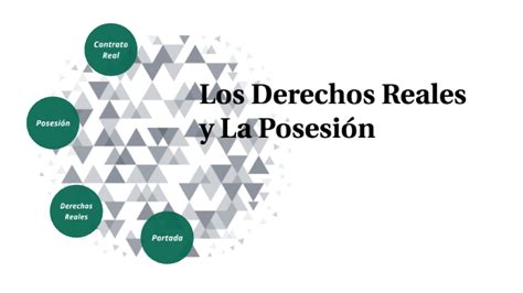 Los Derechos Reales Y La Posesión By Henry Verenzuela