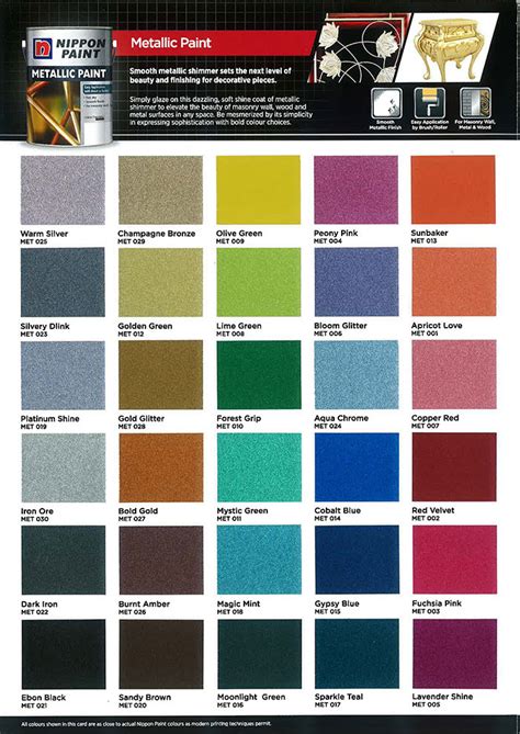 A nod to rich denim blues, behr selected blueprint as its top color this year. Nippon Metallic Paint - Nippon Paint Singapore