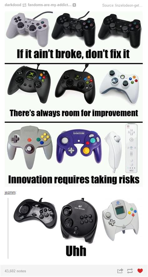 Controllers Gaming Know Your Meme