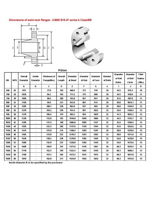 Dimensions Of Weld Neck Flanges Asme B1647 Series A A519 4130