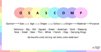 Adjectives Order Osascomp Exercises By From Teacher To Teacher