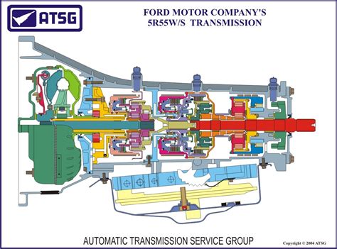 5R55S/5R55W Transmission repair manuals | Rebuild instructions