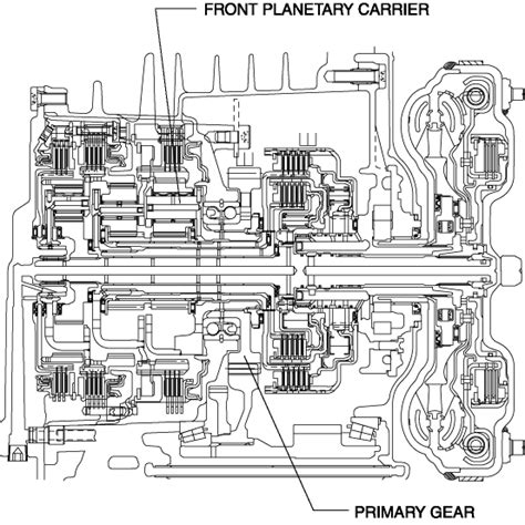 Mazda Cx 5 Service And Repair Manual Primary Gear Fw6 A El Fw6 Ax El