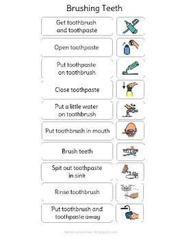 Activity analysis occupational therapy sample. Task Analysis: Discrete Steps for Brushing Teeth | Task ...