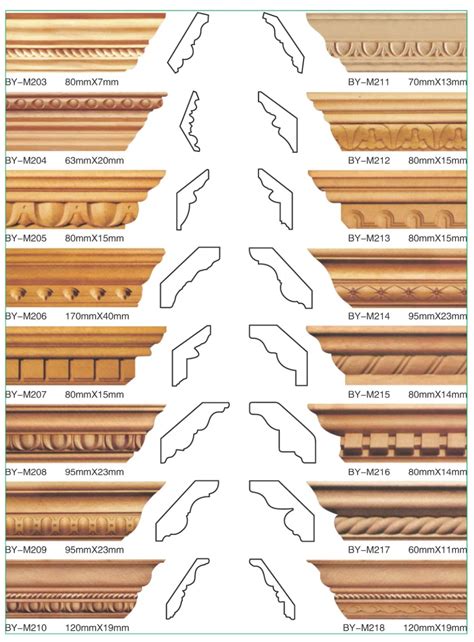 Wood Decorative Embossed Wood Moulding Trim White Wood Moulding View