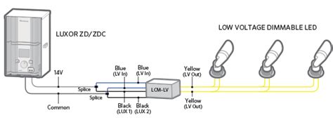 Article your landscape lighting layout. Luxor CUBE and Relay Wiring Diagrams | FX Luminaire