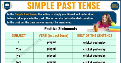 Simple Past Tense Definition Useful Examples In English Esl