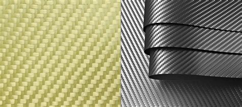 Carbon Fiber Vs Aramid Fiber Everything You Need To Know Nitprocomposites