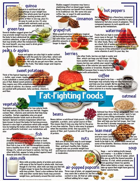 Weight Loss For A Healthy Lifestyle Fat Fighting Foods Infographic