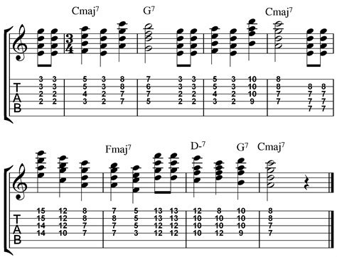 Beginners can play the chord of d instead of d7, as the notes in the two chords are almost the same (actually, you can do this in many songs). Happy Birthday Chord Melody Arrangement | Happy birthday ...