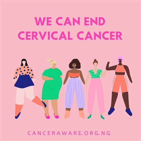 November 17 Cervical Cancer Elimination Day Of Action
