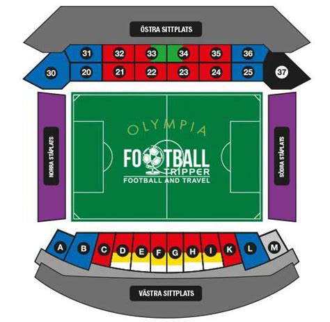The theatre has three different levels. Olympia Stadium - Helsingborgs IF | Football Tripper