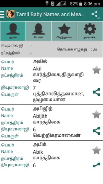 Tamil Baby Names And Meanings 20 Free Download