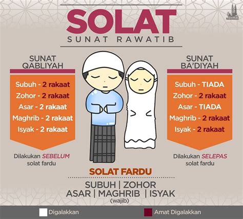Shalat Sunat Rawatib Islam Facts Prayer Quote Islam Hijrah Islam