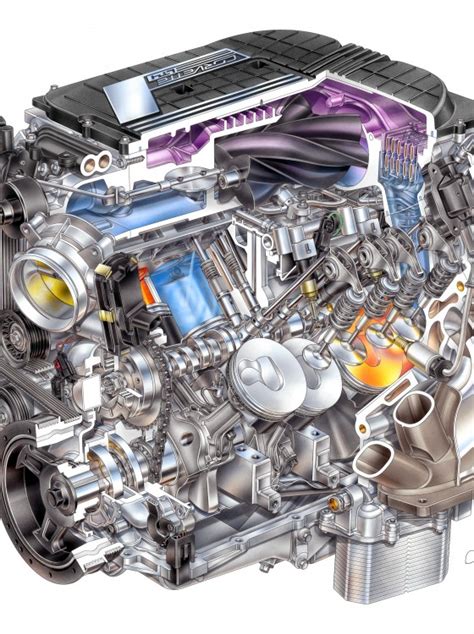 2015 Corvette Z06 Engine Delivers 650 Horsepower The News Wheel