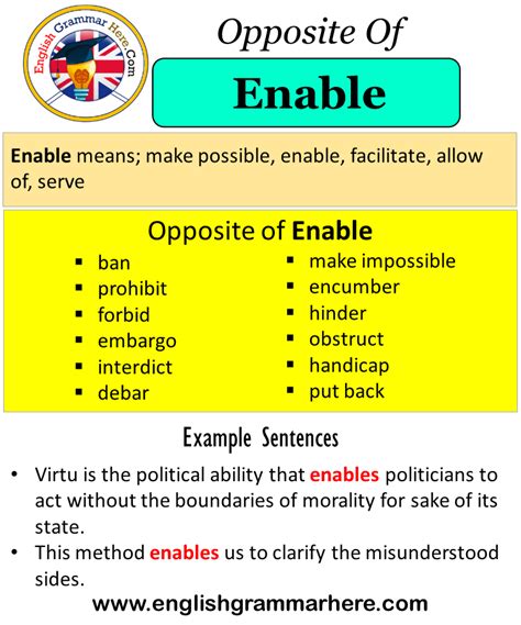 Opposite Of Enable Antonyms Of Enable Meaning And Example Sentences