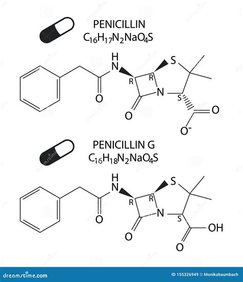 Vector Illustration Of Chemical Structural Formular Of Penicillin And