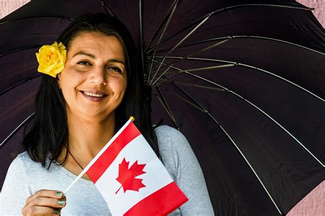 How Much Does It Cost To Become A Canadian Citizen 2019 Infolearners