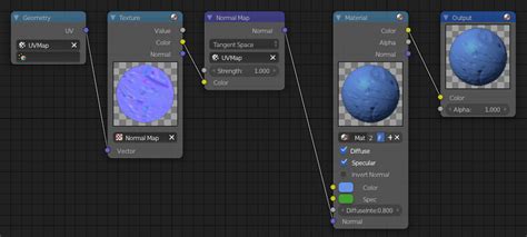 Reîmprospăta Predare Ca Asta Normal Map And Mapping Node In Blender