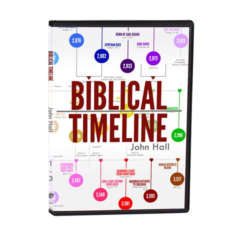 Biblical Timeline 2 Dvd Set Wvbs Store